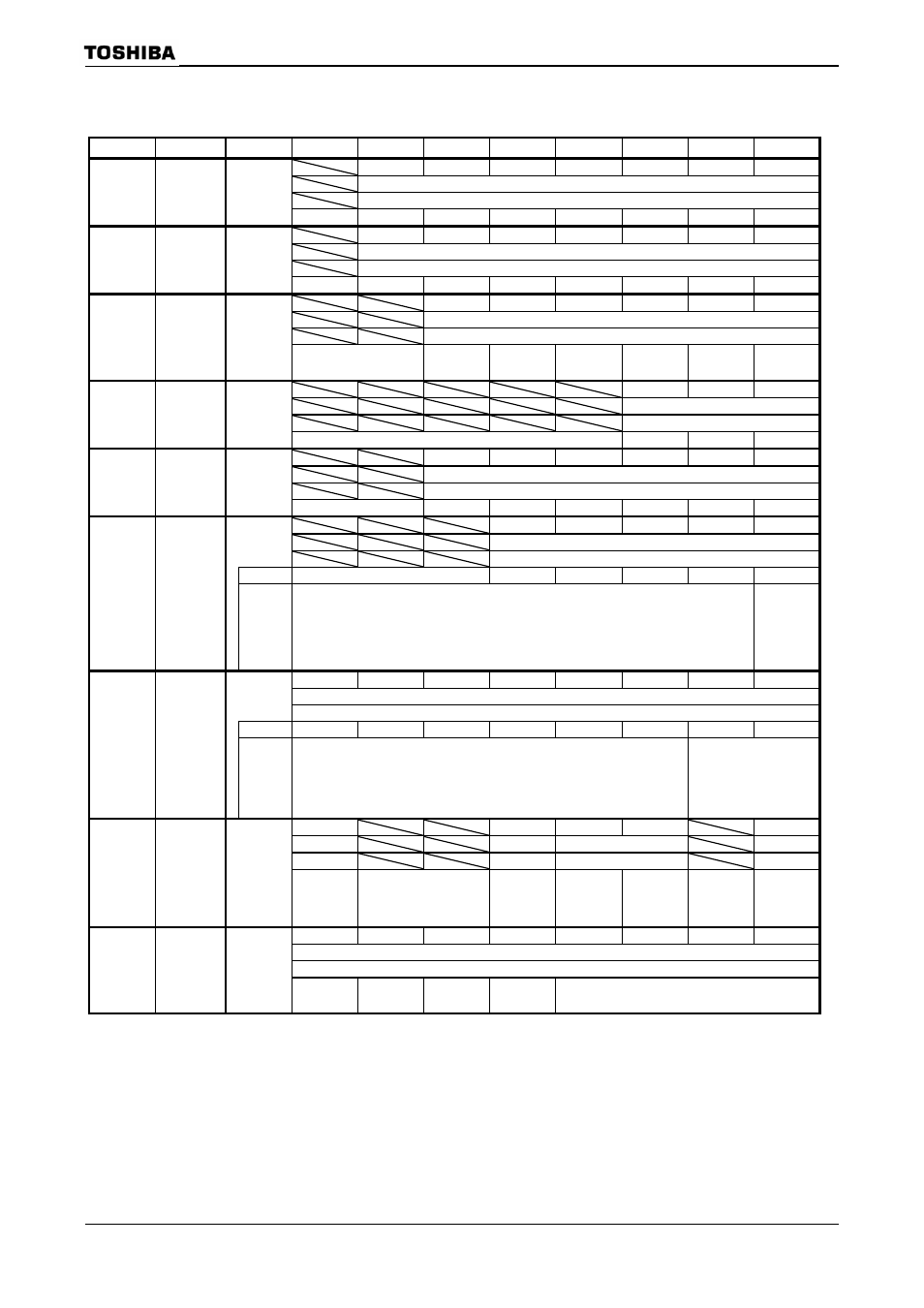 20) rtc (real-time clock) symbol name | Toshiba H1 Series User Manual | Page 745 / 751