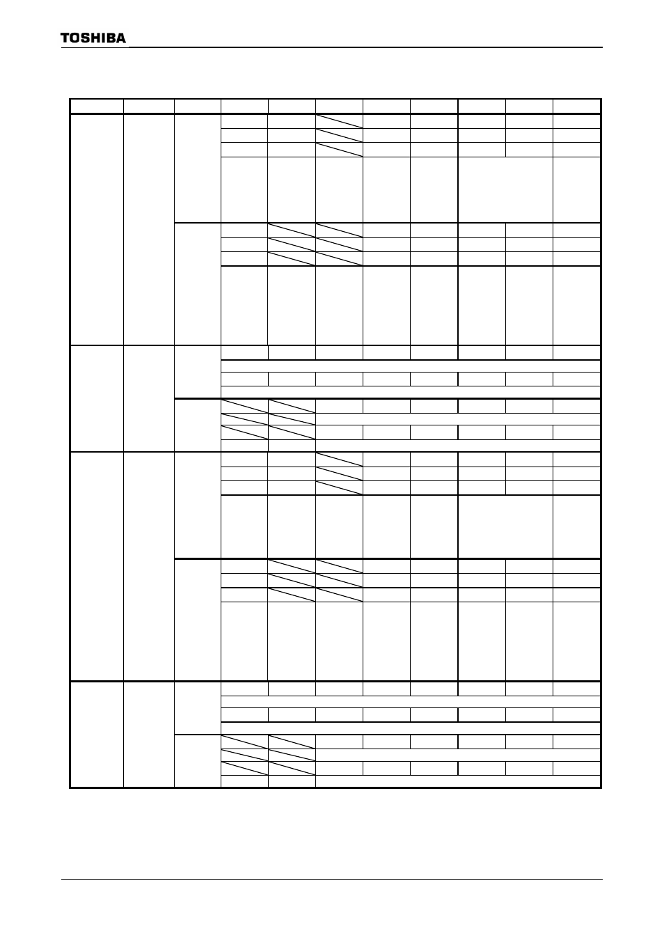22) i, S (2/2) symbol name | Toshiba H1 Series User Manual | Page 748 / 751