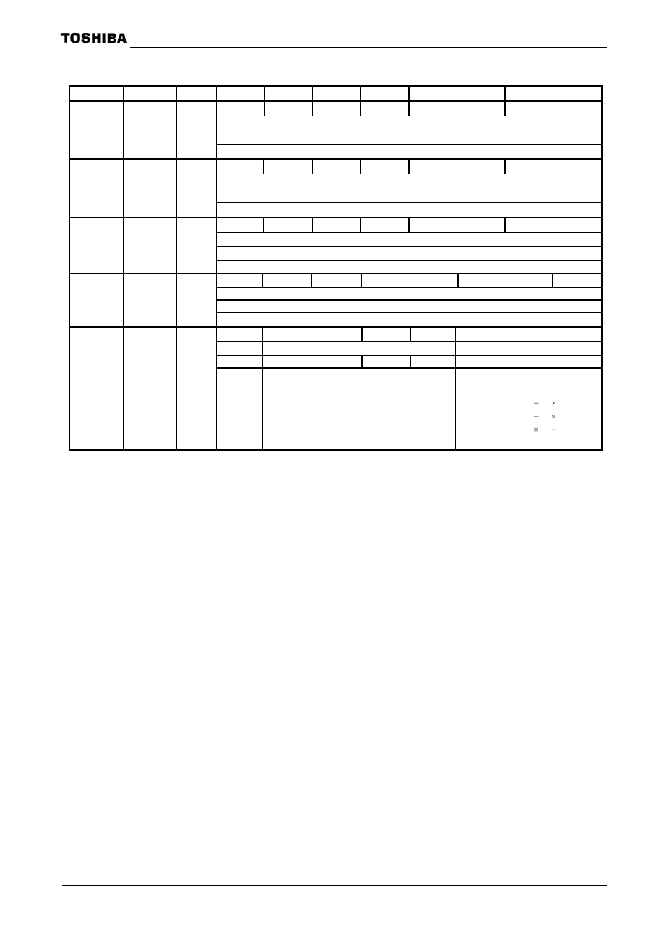 23) mac (2/2) symbol name | Toshiba H1 Series User Manual | Page 750 / 751