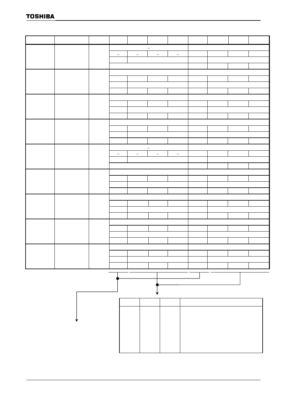 Toshiba H1 Series User Manual | Page 81 / 751