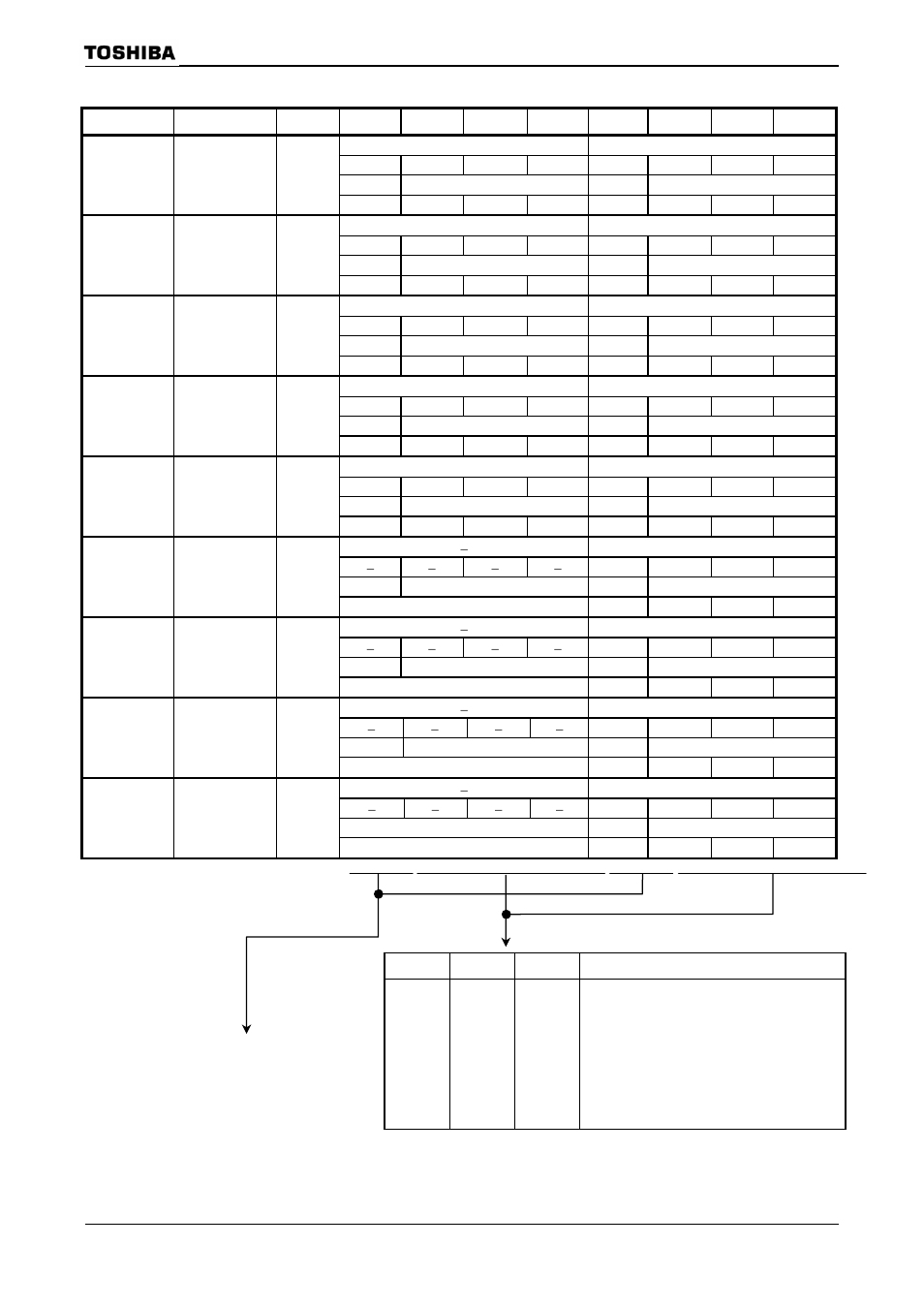 Toshiba H1 Series User Manual | Page 82 / 751