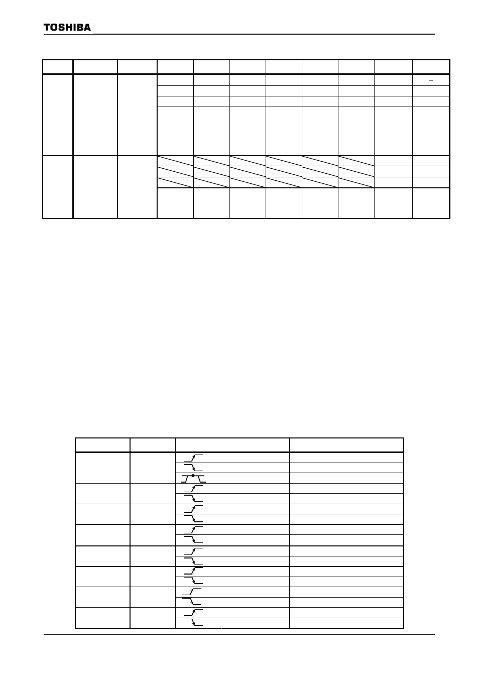 External interrupt control | Toshiba H1 Series User Manual | Page 85 / 751