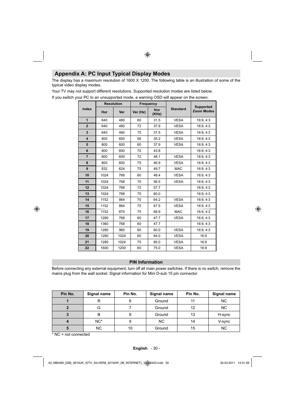 Appendix a: pc input typical display modes | Toshiba 32BV500B User Manual | Page 31 / 38