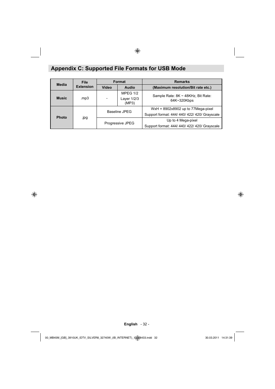 Appendix c: supported file formats for usb mode | Toshiba 32BV500B User Manual | Page 33 / 38