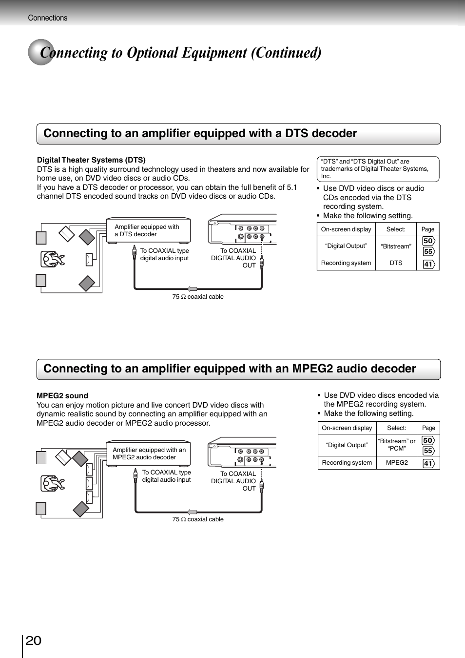 Connecting to optional equipment (continued) | Toshiba SD-3980SC User Manual | Page 20 / 61