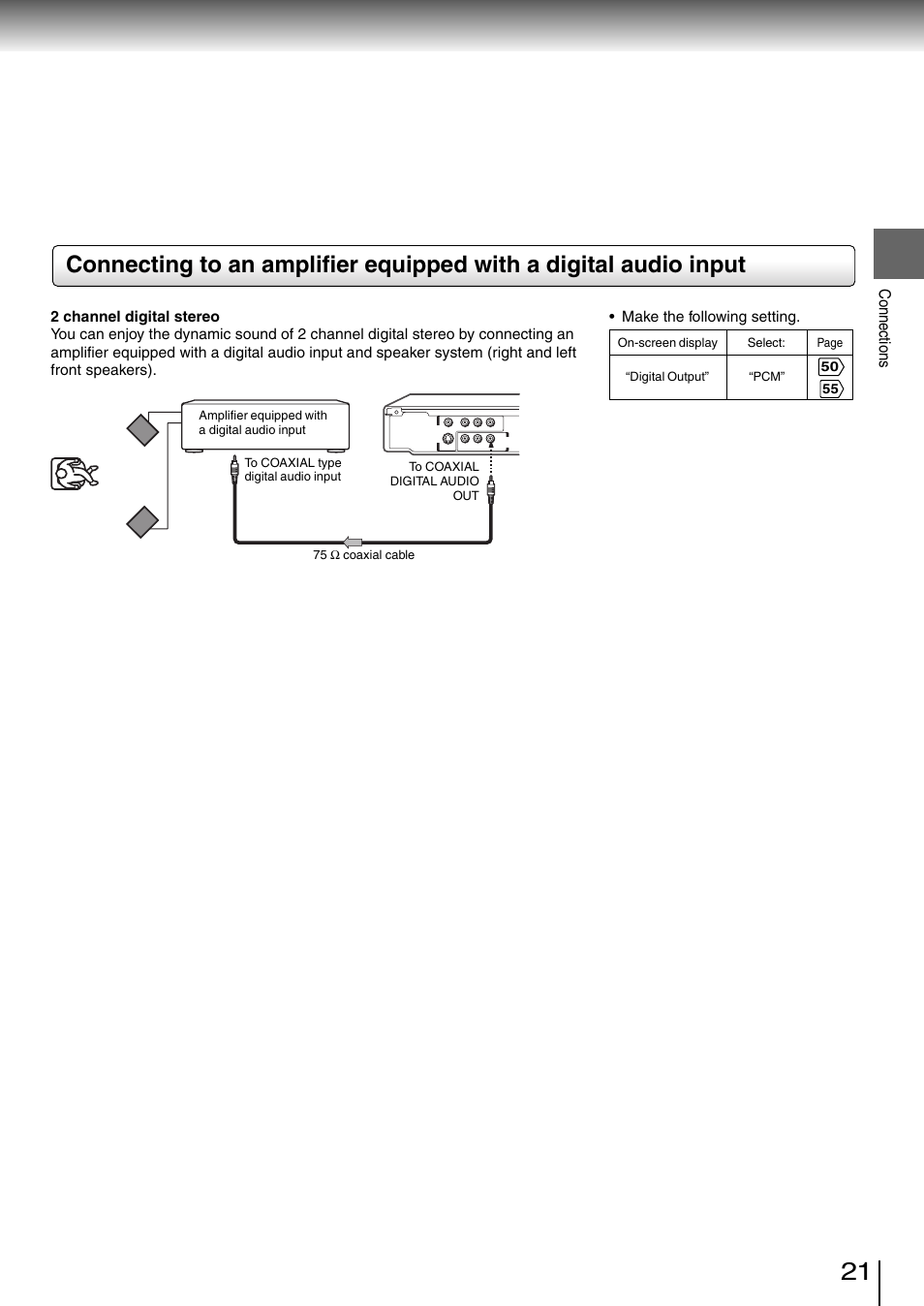 Toshiba SD-3980SC User Manual | Page 21 / 61