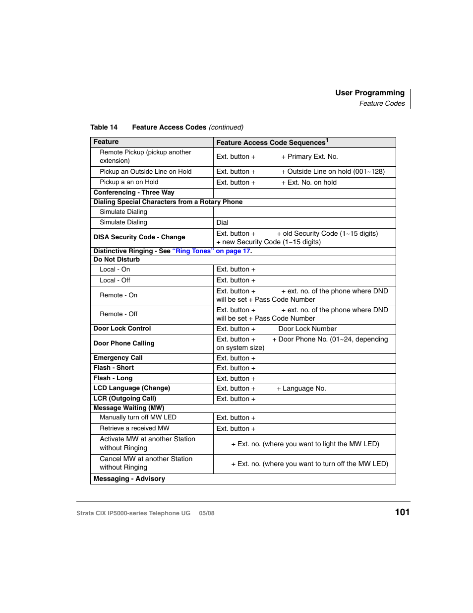 Toshiba STRATA IP5000 User Manual | Page 119 / 196