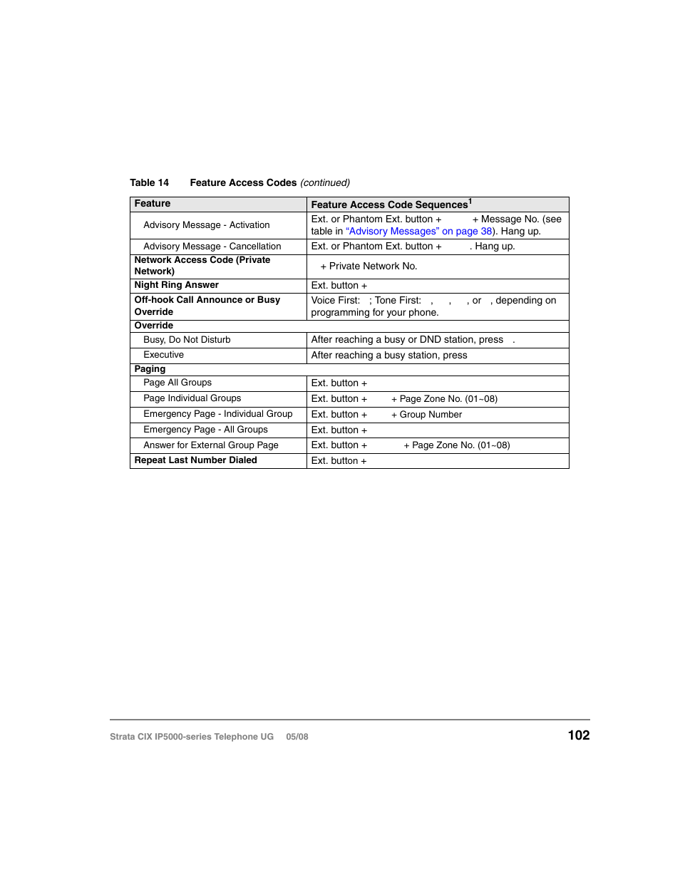 Toshiba STRATA IP5000 User Manual | Page 120 / 196