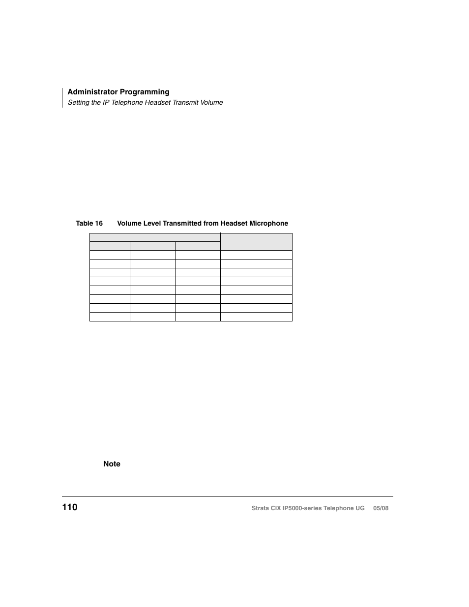 Setting the ip telephone headset transmit volume, Viewing ip telephone terminal information | Toshiba STRATA IP5000 User Manual | Page 128 / 196