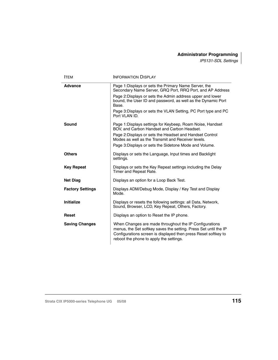 Toshiba STRATA IP5000 User Manual | Page 133 / 196