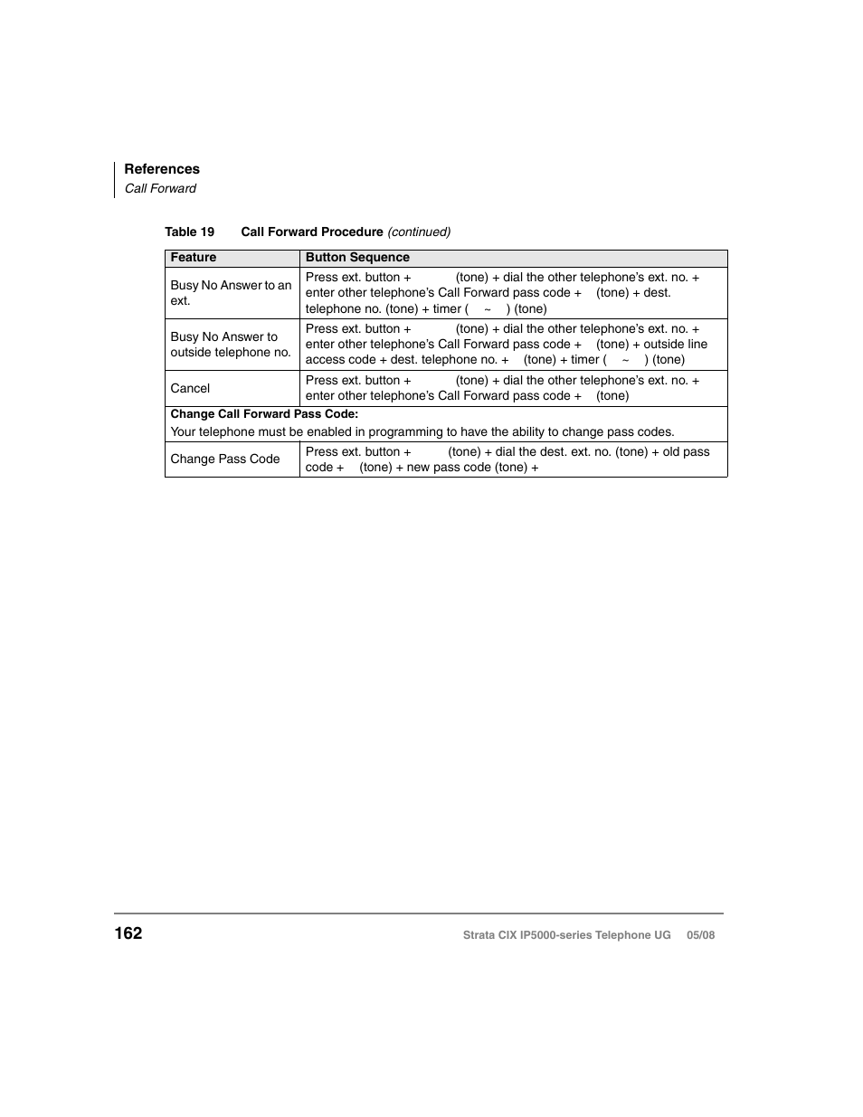 Toshiba STRATA IP5000 User Manual | Page 180 / 196