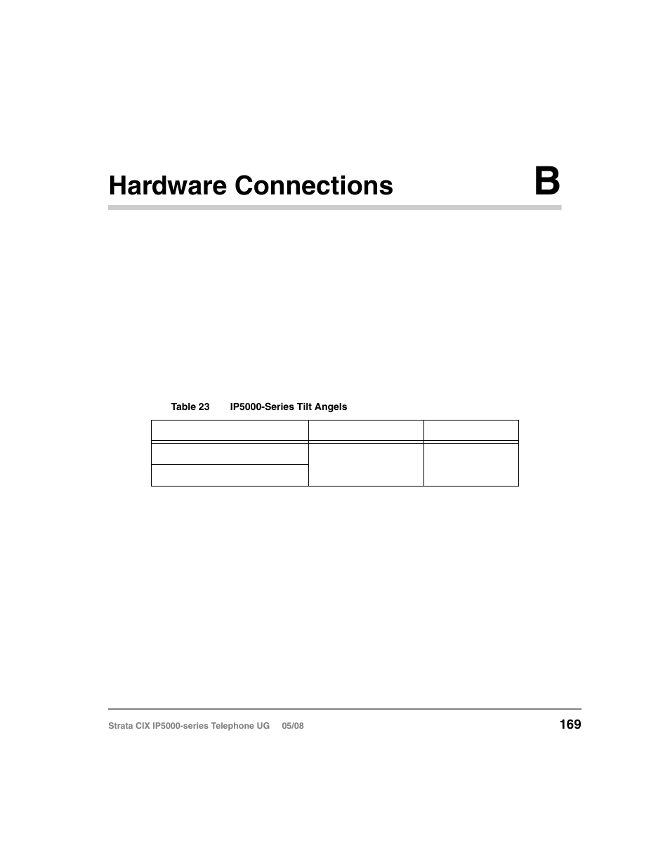 Hardware connections b, Ip5000-series telephone tilt angles, Appendix b — hardware connections | Appendix b – hardware connections, Includes tilt, Hardware connections | Toshiba STRATA IP5000 User Manual | Page 187 / 196