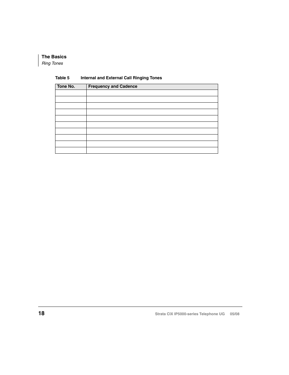 Dial pad and button beeps | Toshiba STRATA IP5000 User Manual | Page 36 / 196