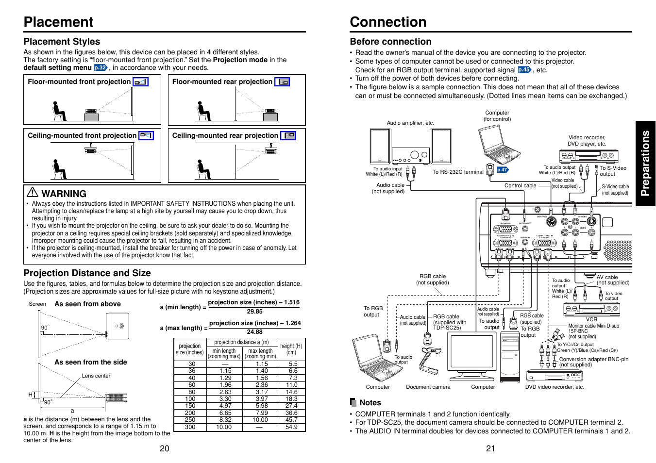 Placement, Connection, Preparations | Before connection, Projection distance and size, Placement styles, Warning | Toshiba TDP-SC25 User Manual | Page 11 / 25