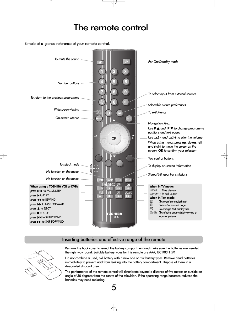 The remote control | Toshiba WL66 User Manual | Page 5 / 28