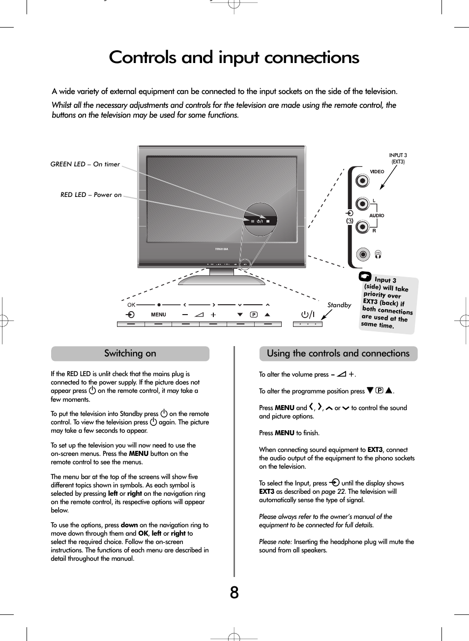 Controls and input connections | Toshiba WL66 User Manual | Page 8 / 28