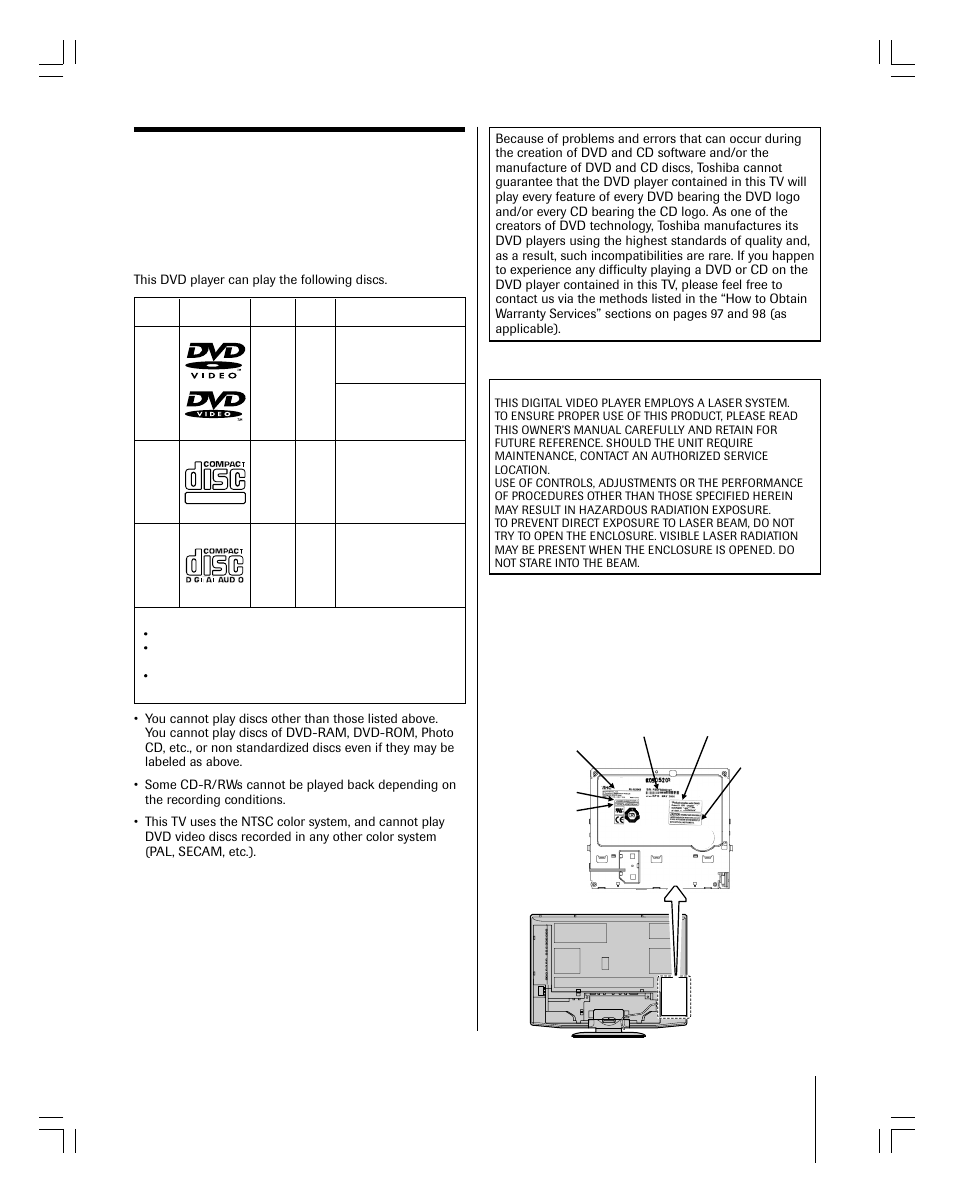 Location of the required label, Playable discs | Toshiba 27HLV95 User Manual | Page 7 / 102