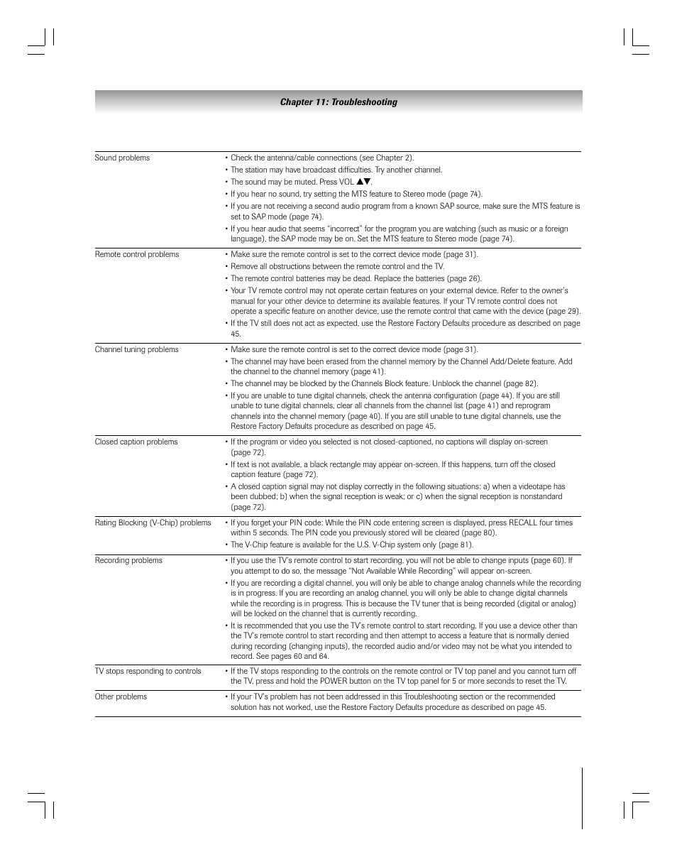 Toshiba 27HLV95 User Manual | Page 91 / 102