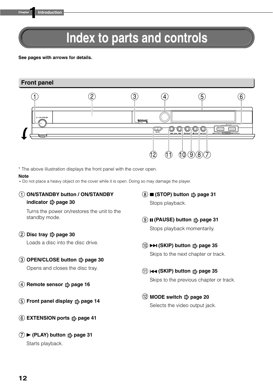 Index to parts and controls | Toshiba HD-XE1KY User Manual | Page 12 / 76