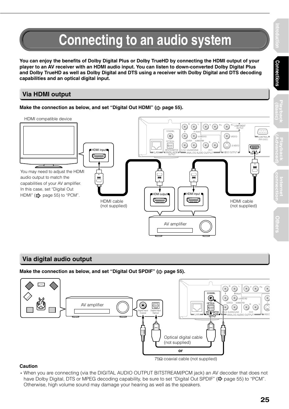 Connecting to an audio system, Via digital audio output via hdmi output | Toshiba HD-XE1KY User Manual | Page 25 / 76