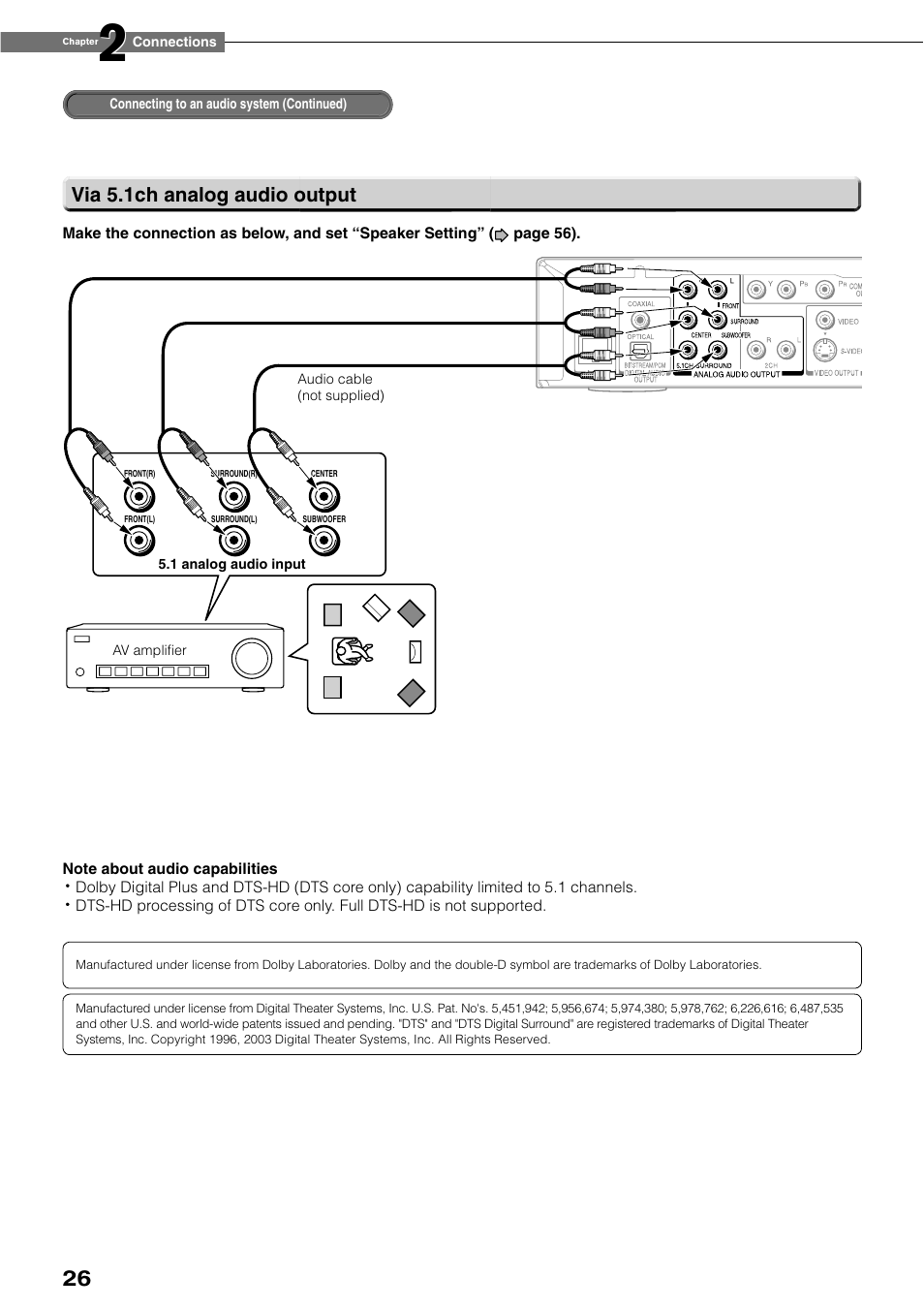 Toshiba HD-XE1KY User Manual | Page 26 / 76