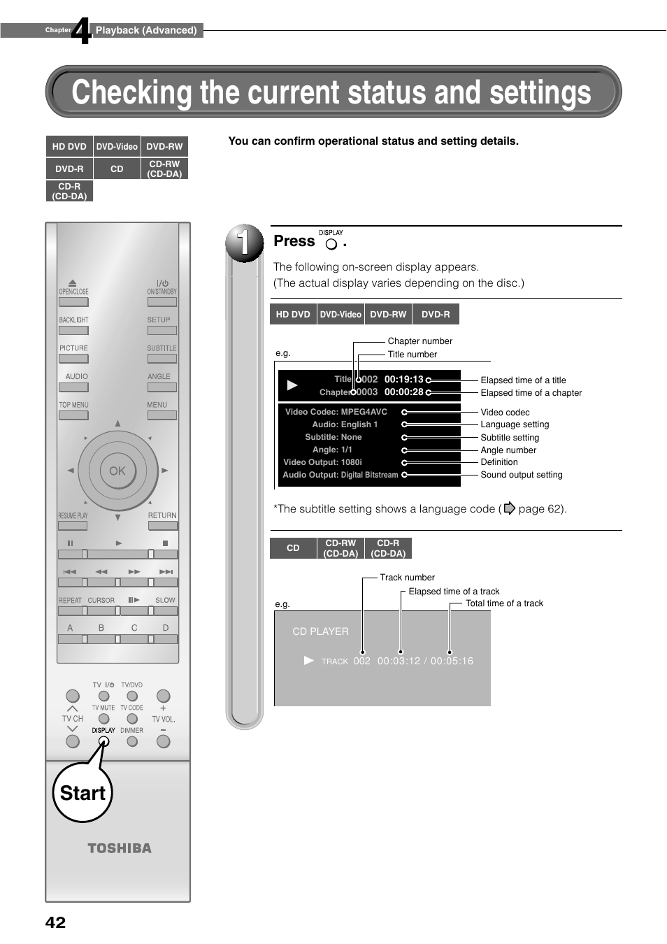 Checking the current status and settings, Start, Press | Toshiba HD-XE1KY User Manual | Page 42 / 76