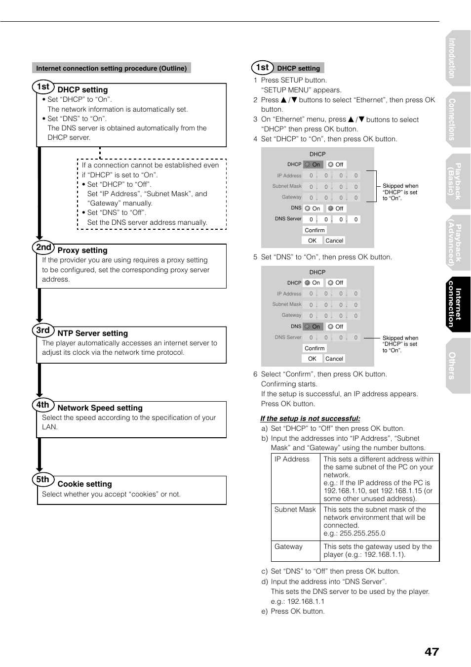 Introduction connections, Others | Toshiba HD-XE1KY User Manual | Page 47 / 76