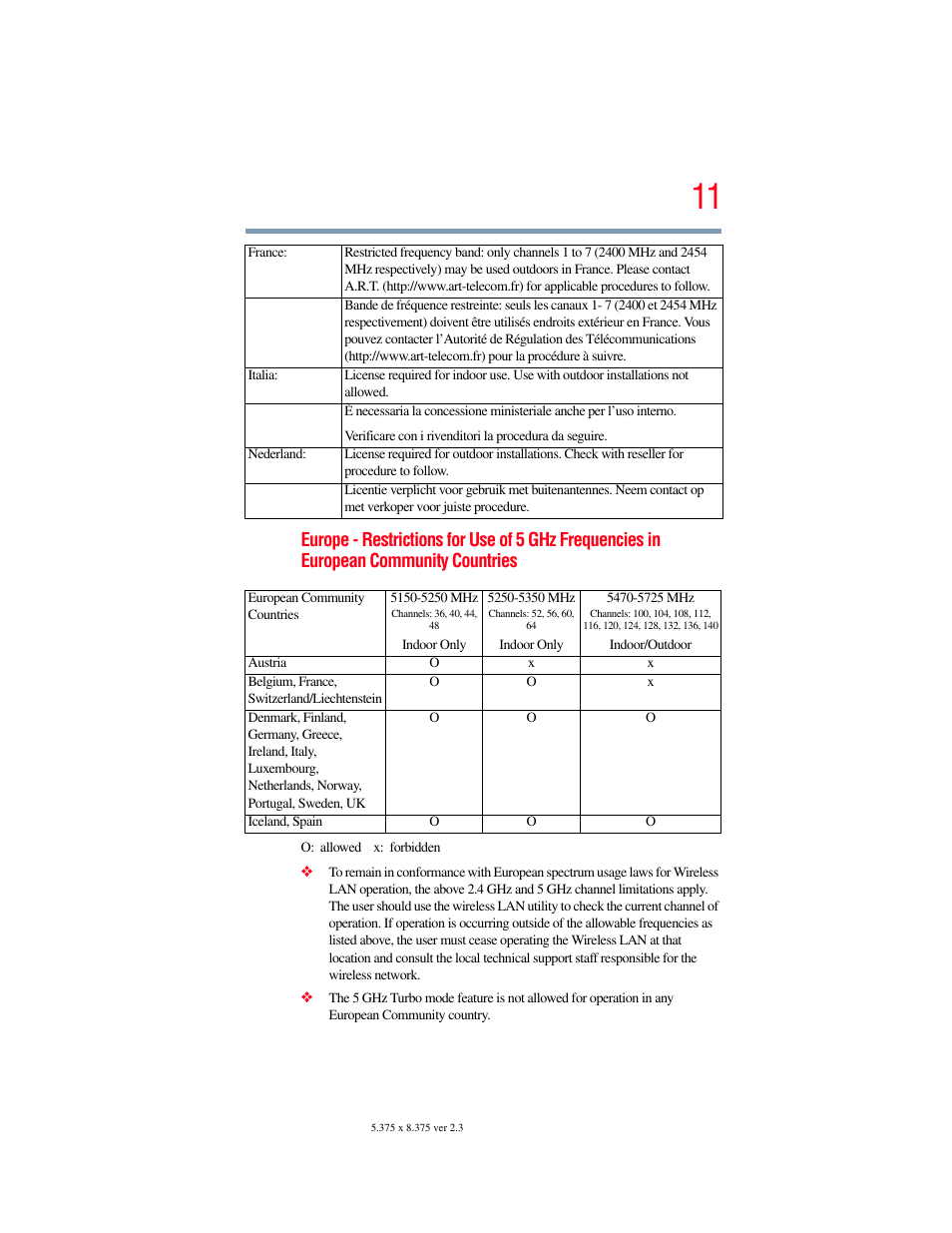 Toshiba Toshubia Tecra R940 User Manual | Page 11 / 216