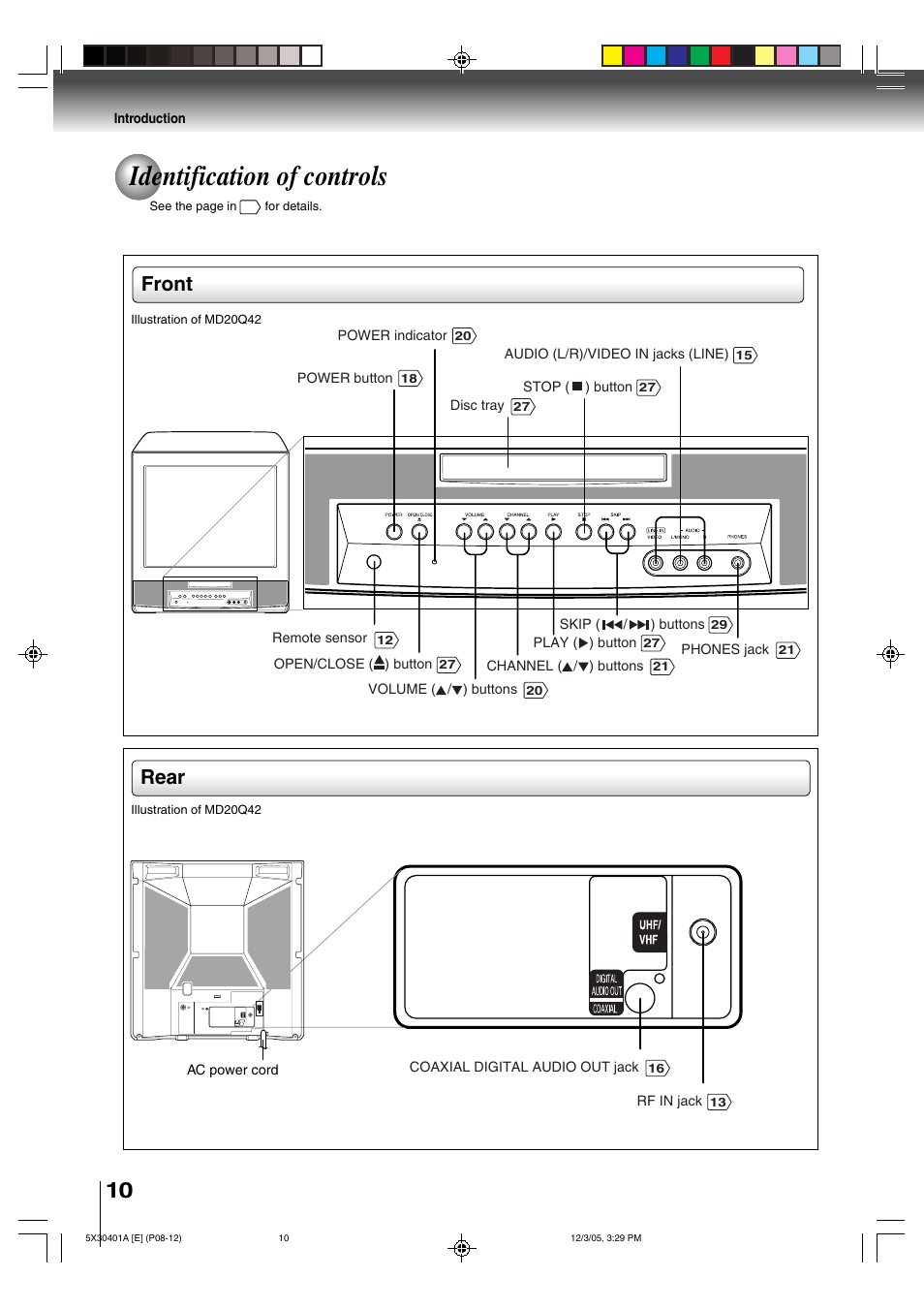 Identification of controls, Front rear | Toshiba MD13Q42 User Manual | Page 10 / 52