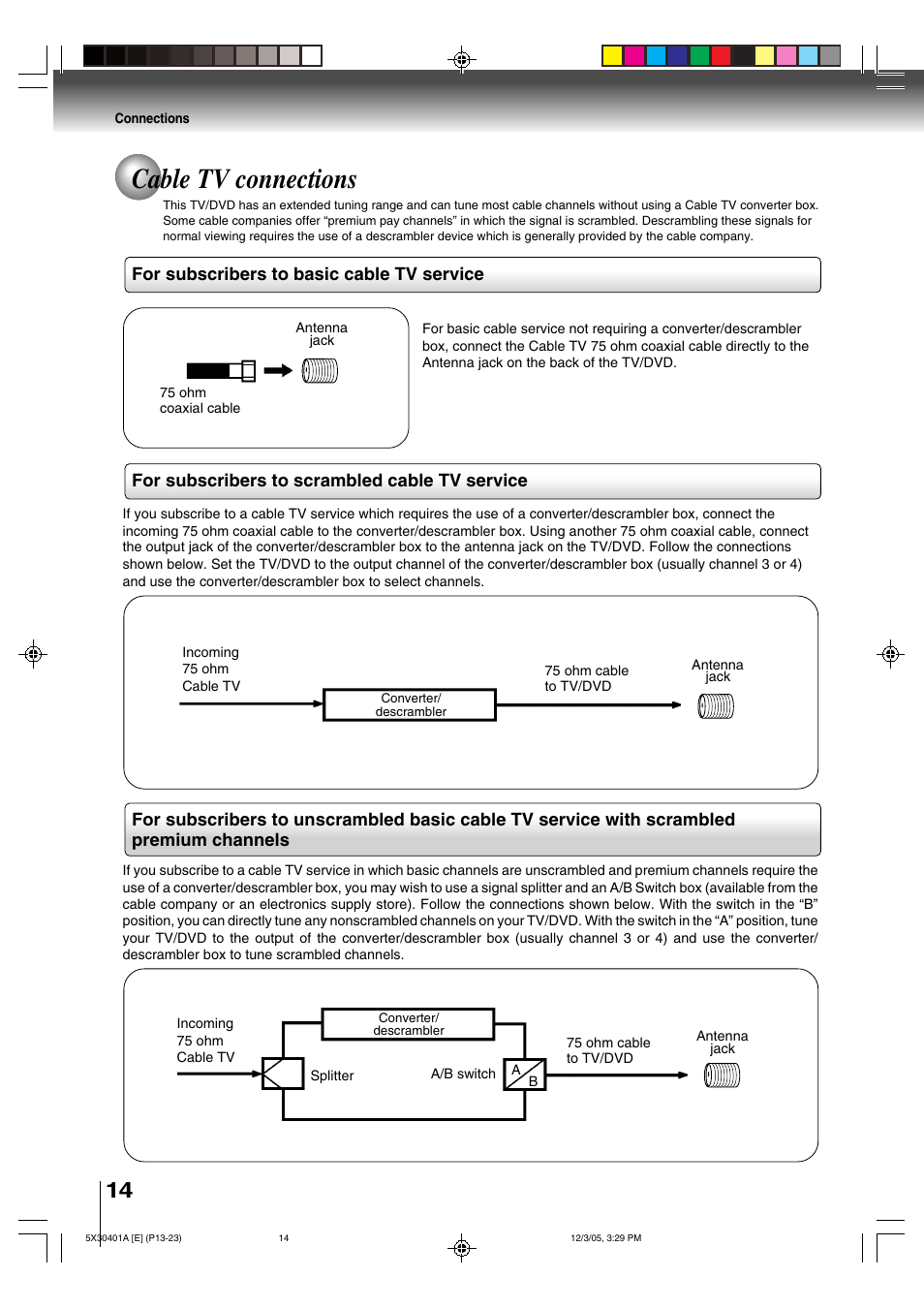 Cable tv connections | Toshiba MD13Q42 User Manual | Page 14 / 52