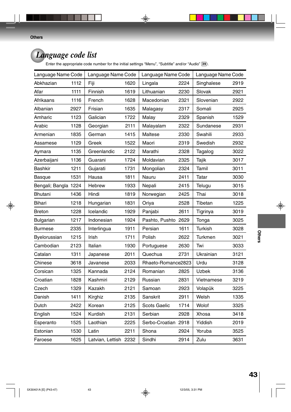 Language code list | Toshiba MD13Q42 User Manual | Page 43 / 52