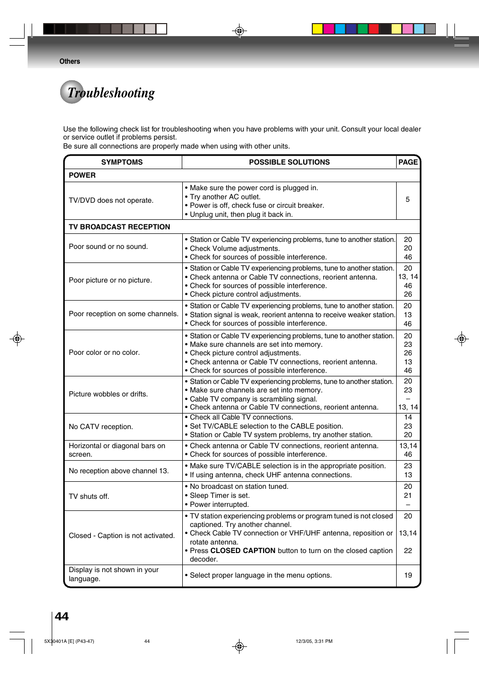 Troubleshooting | Toshiba MD13Q42 User Manual | Page 44 / 52