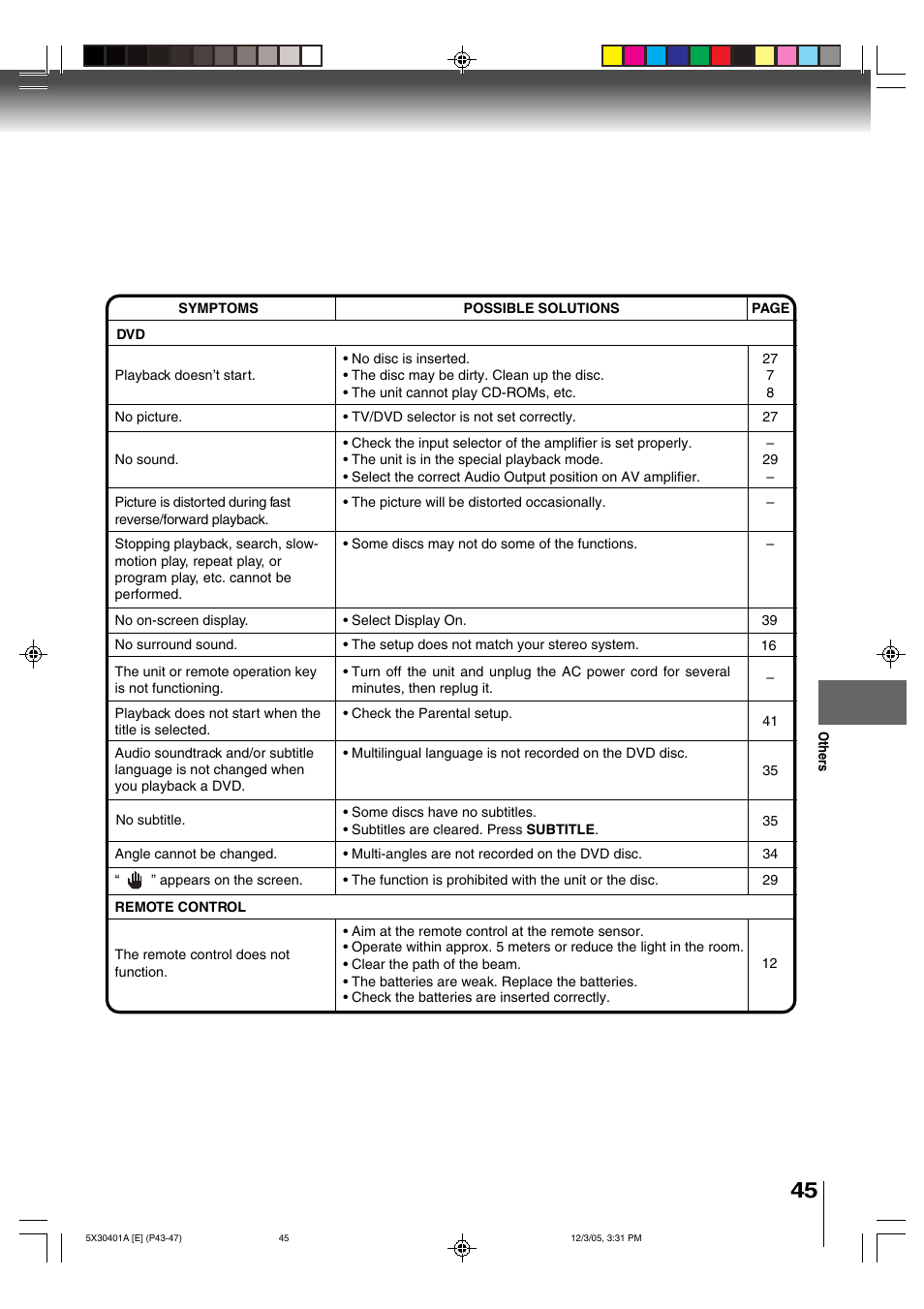 Toshiba MD13Q42 User Manual | Page 45 / 52