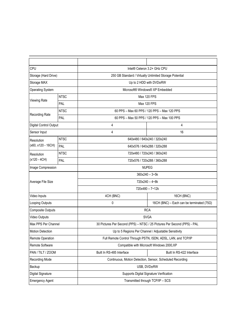 Appendix: specifications, Xvr specifications | Toshiba XVR16-120-X User Manual | Page 121 / 121