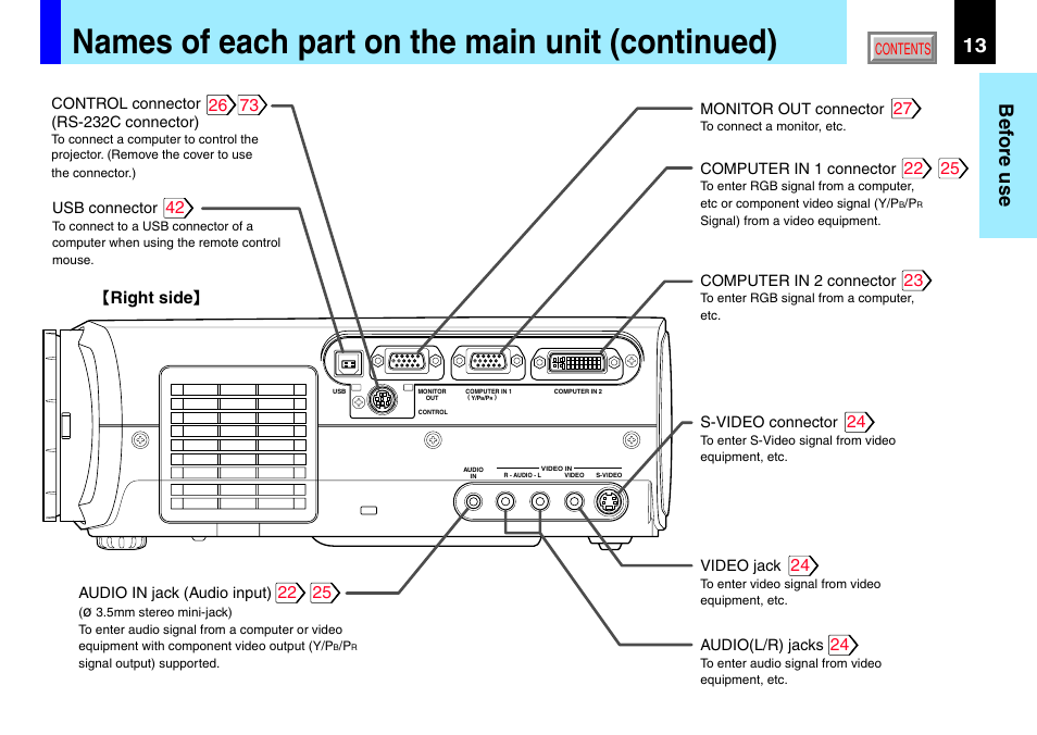 Names of each part on the main unit (continued), 13 before use, Right side | Toshiba TLP791 User Manual | Page 13 / 80
