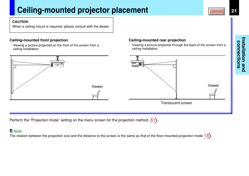 Ceiling-mounted projector placement | Toshiba TLP791 User Manual | Page 21 / 80