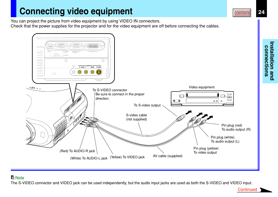 Toshiba TLP791 User Manual | Page 24 / 80