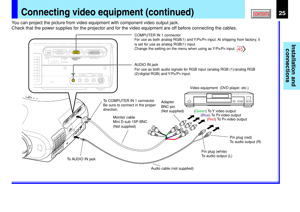 Toshiba TLP791 User Manual | Page 25 / 80