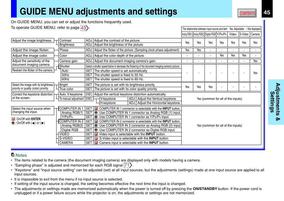 Guide menu adjustments and settings, Adjustments & settings | Toshiba TLP791 User Manual | Page 45 / 80