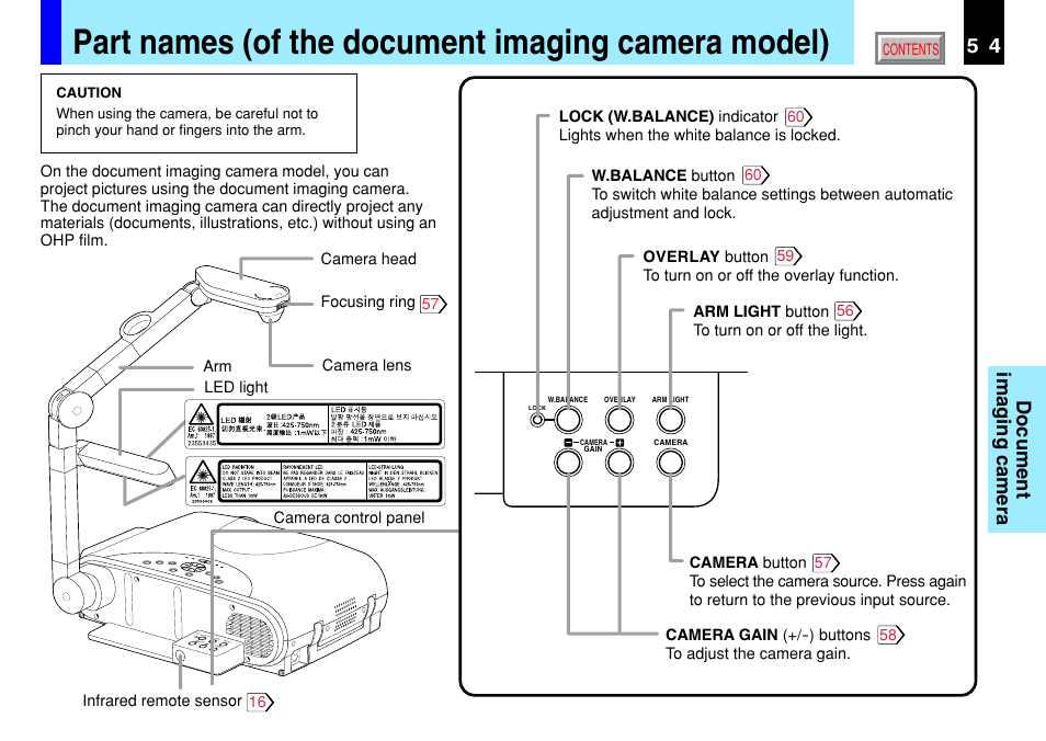 Documentimaging camera, Part names (of the document imaging camera model), Refer to | Document imaging camera | Toshiba TLP791 User Manual | Page 54 / 80