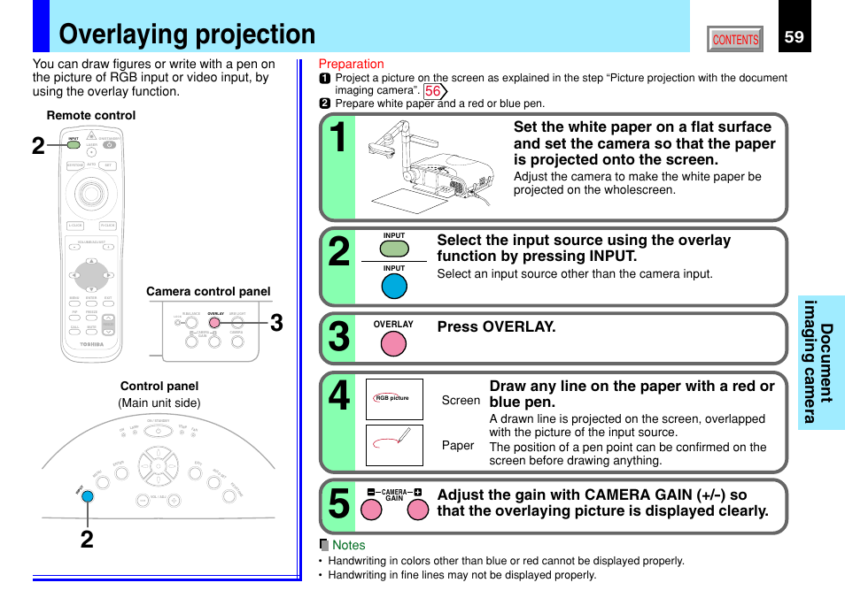 Overlaying projection, Document imaging camera, Press overlay | Draw any line on the paper with a red or blue pen | Toshiba TLP791 User Manual | Page 59 / 80