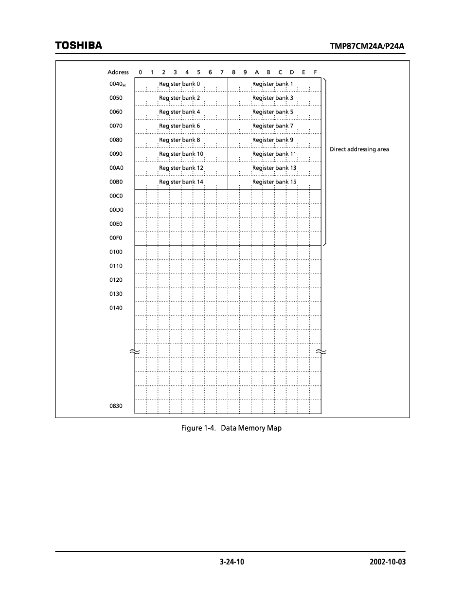 Toshiba | Toshiba TMP87CP24AF User Manual | Page 10 / 132