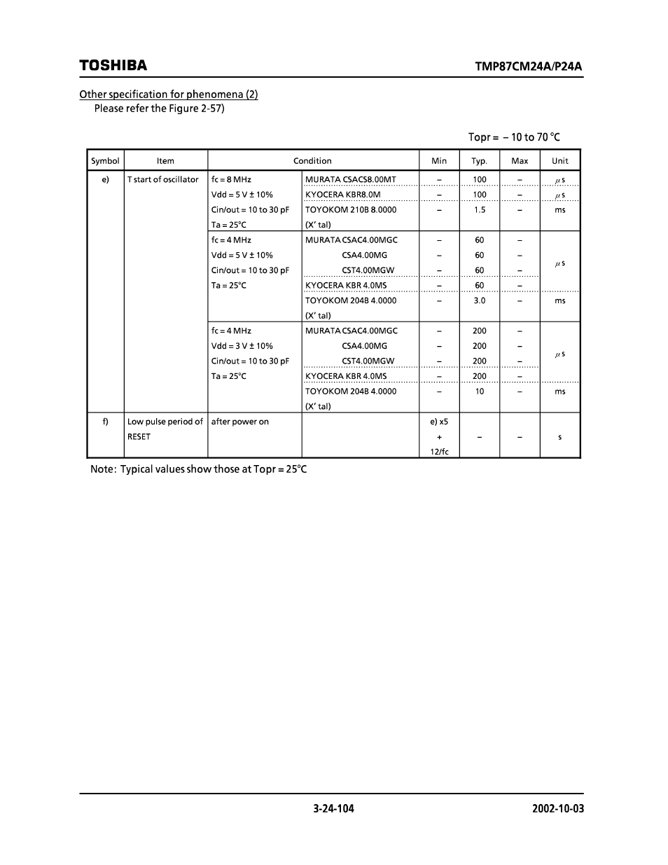 Toshiba | Toshiba TMP87CP24AF User Manual | Page 104 / 132