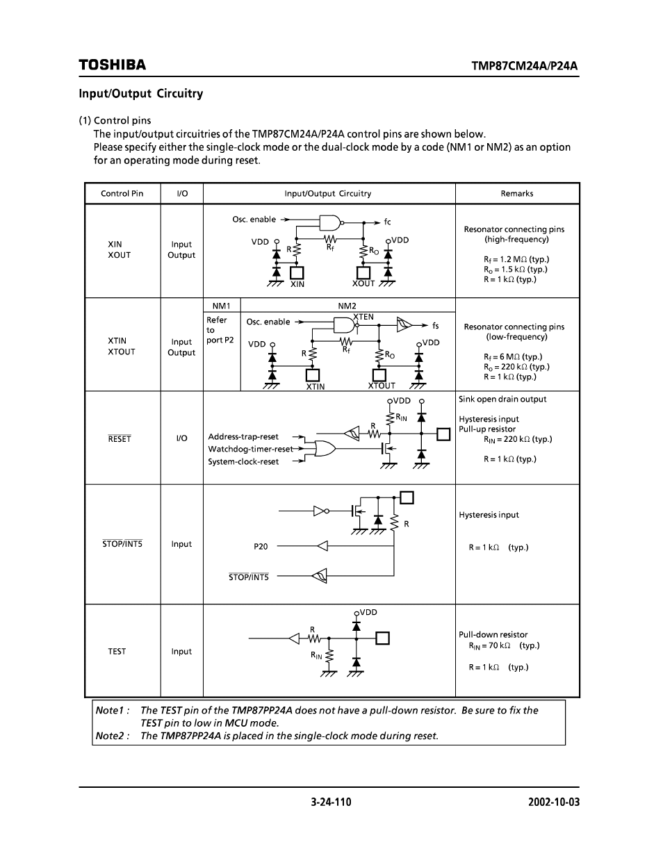 Input/output circuitry, Toshiba | Toshiba TMP87CP24AF User Manual | Page 110 / 132