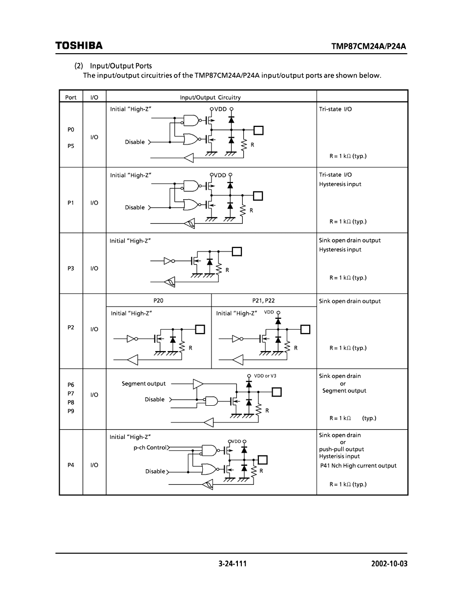 Toshiba | Toshiba TMP87CP24AF User Manual | Page 111 / 132