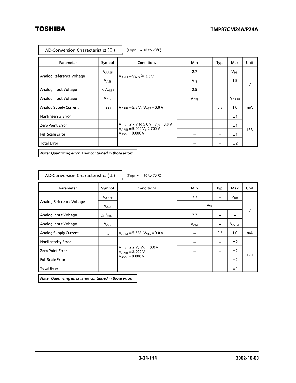 Toshiba | Toshiba TMP87CP24AF User Manual | Page 114 / 132