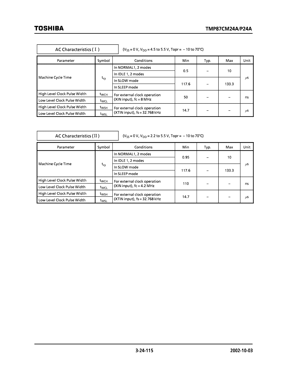 Toshiba | Toshiba TMP87CP24AF User Manual | Page 115 / 132