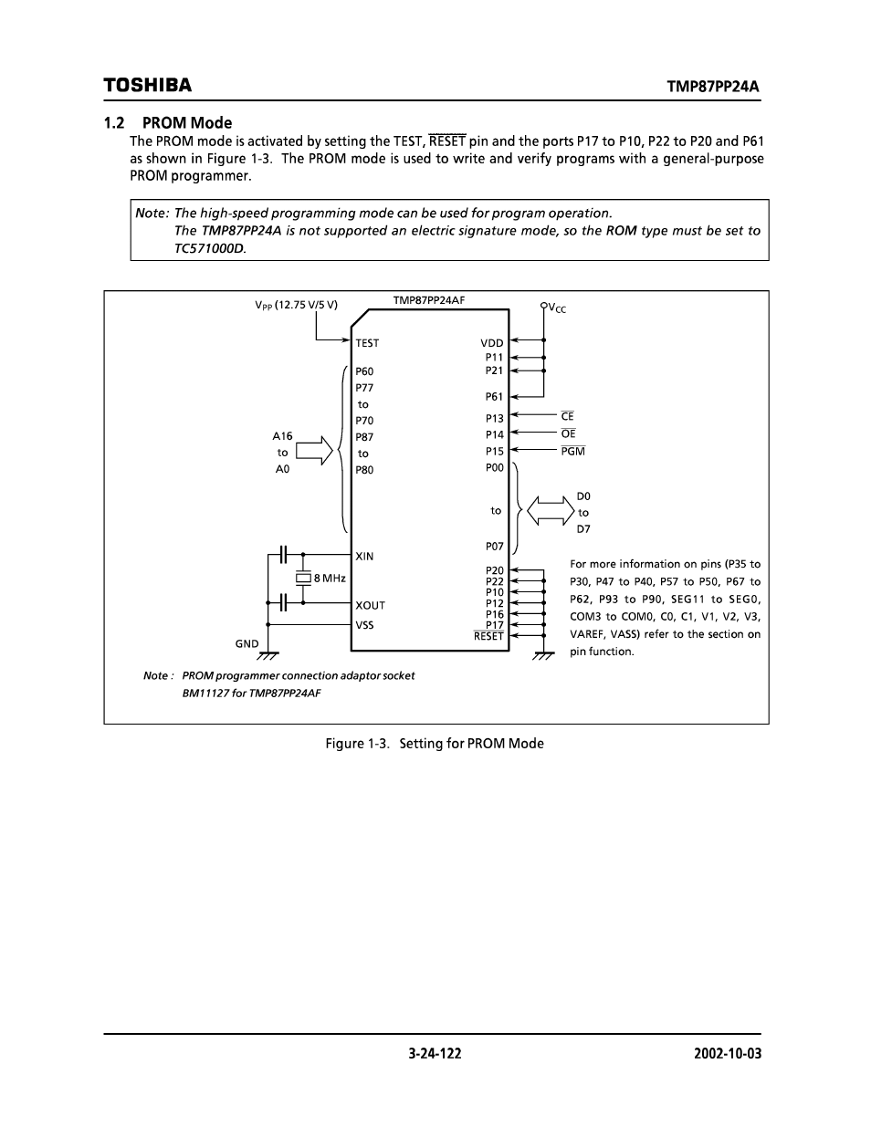 2 prom mode, Toshiba | Toshiba TMP87CP24AF User Manual | Page 122 / 132
