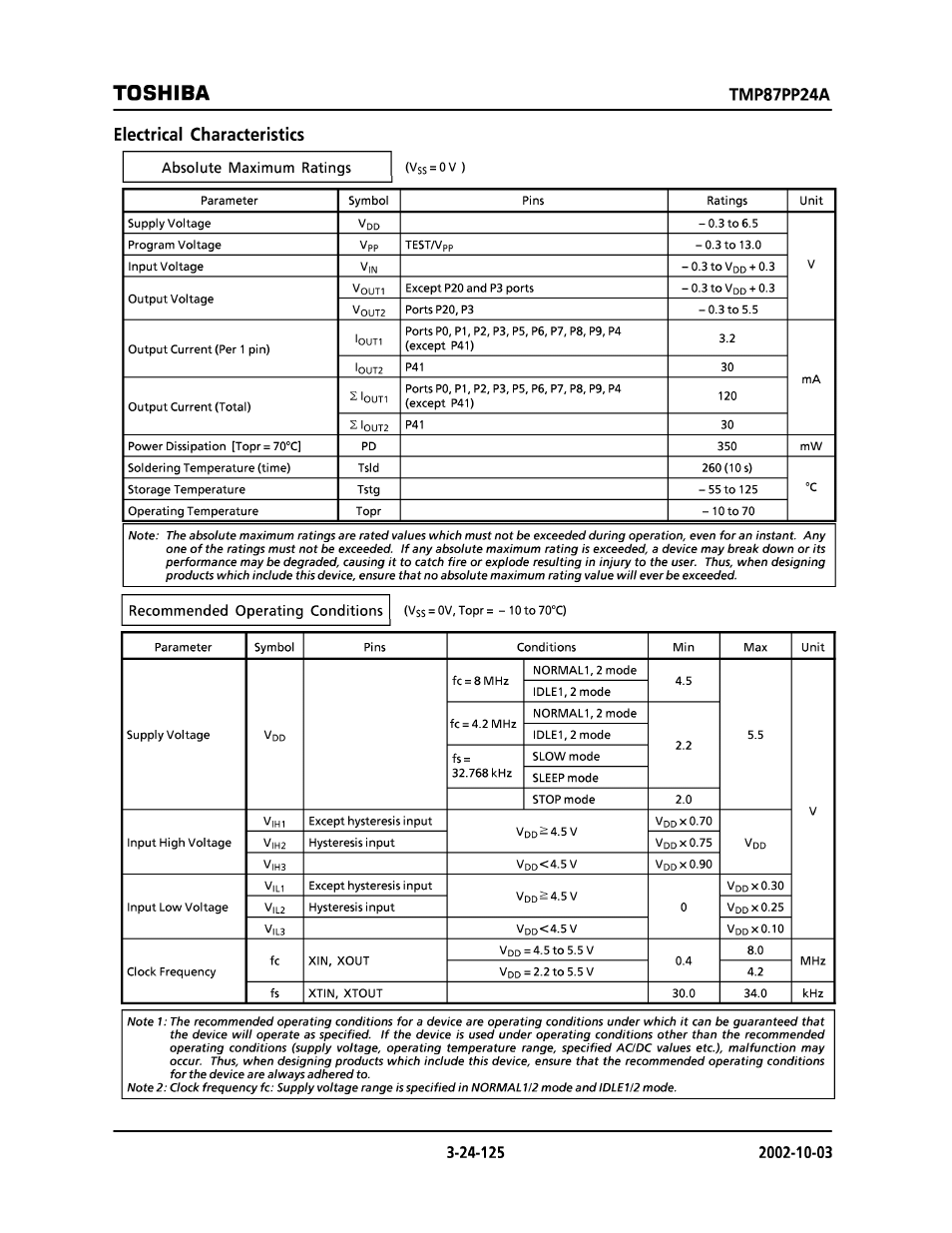 Electrical characteristics, Ov ), Toshiba | Tmp87pp24a | Toshiba TMP87CP24AF User Manual | Page 125 / 132