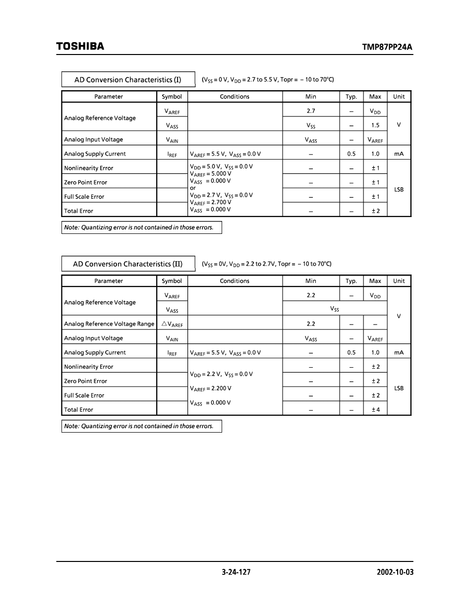 Toshiba, Tmp87pp24a | Toshiba TMP87CP24AF User Manual | Page 127 / 132